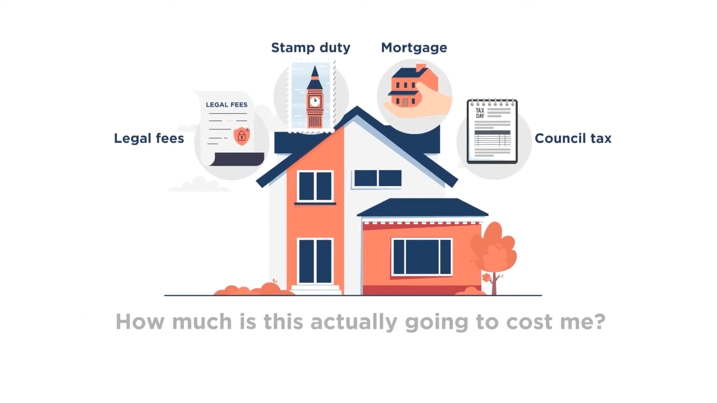 The Buy Side The Buy Side